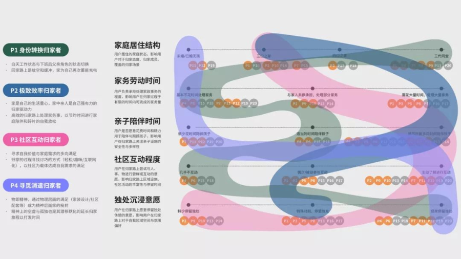 导出图片Wed Jul 01 2020 14_52_15 GMT+0800 (中国标准时间).png
