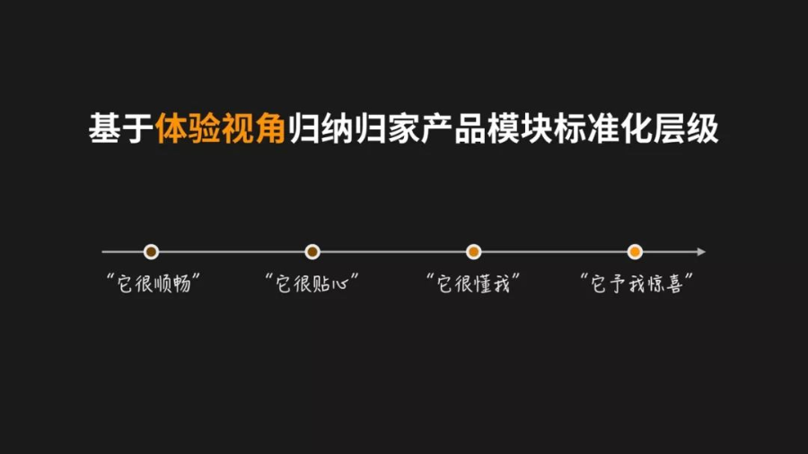 导出图片Wed Jul 01 2020 14_54_19 GMT+0800 (中国标准时间).png